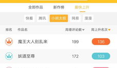 拯救我的高一八班漫画,青春逆袭的奇幻之旅