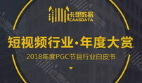 短视频pgc,内容创新与传播力的完美融合